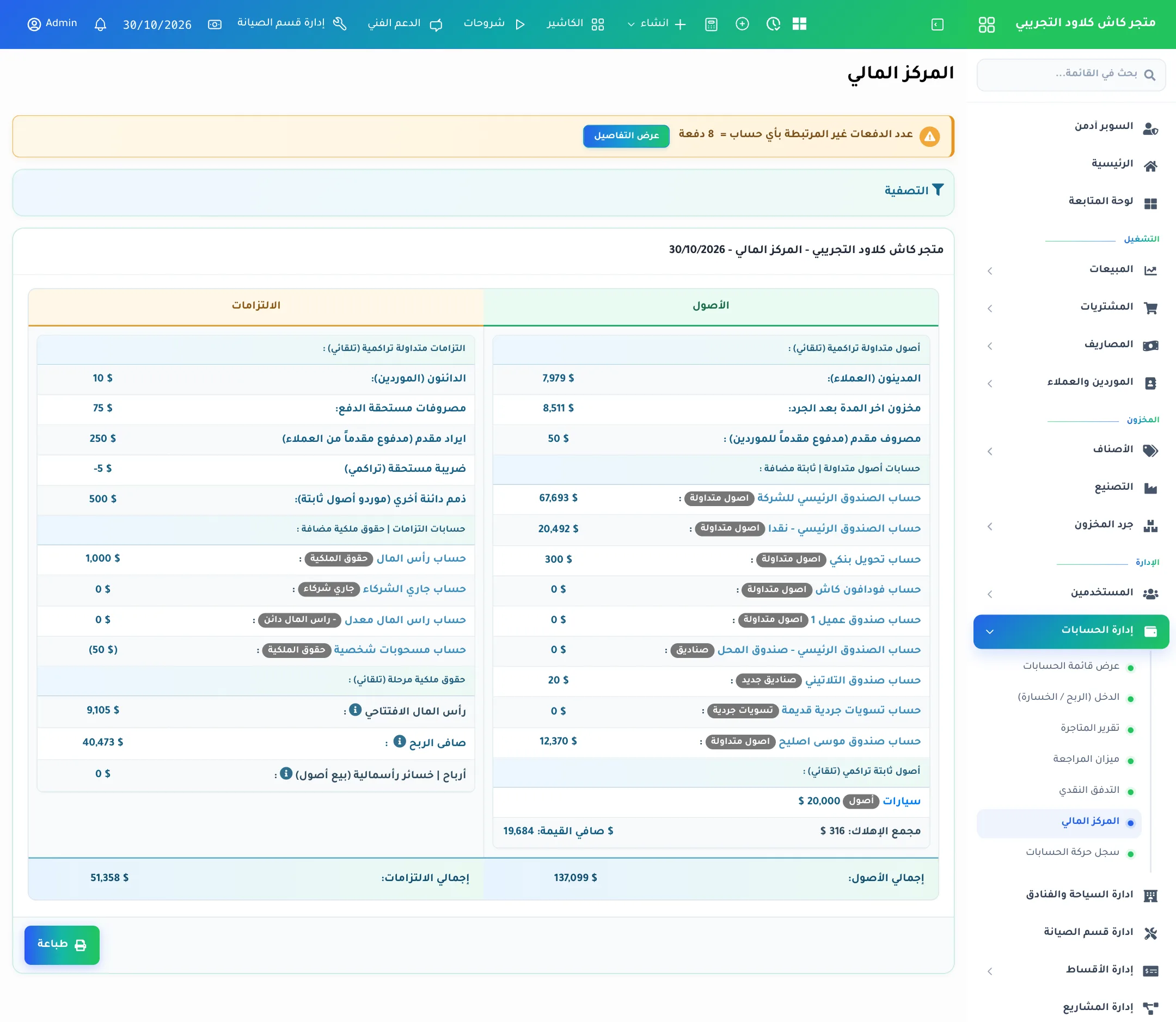 تقرير المركز المالي
