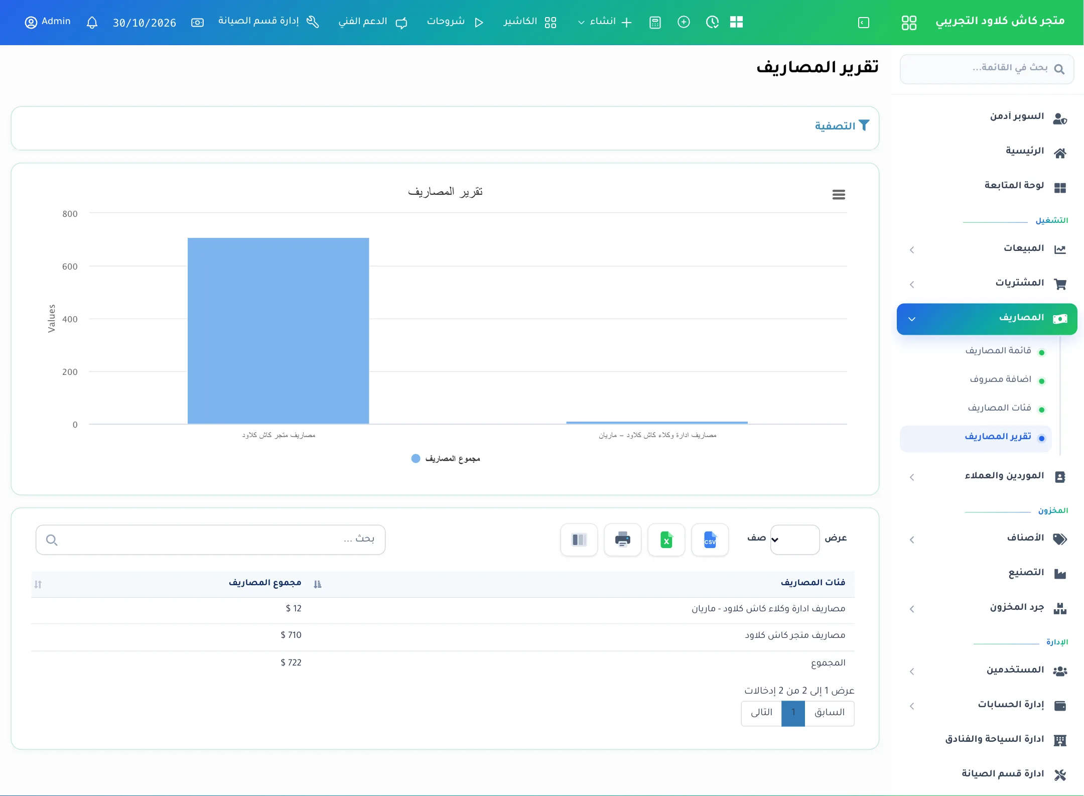 تقرير المصاريف